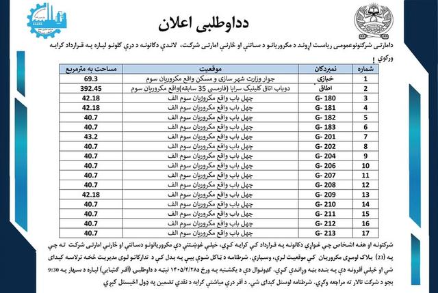 دداوطلبی اعلان
