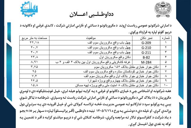 دداوطلبی اعلان